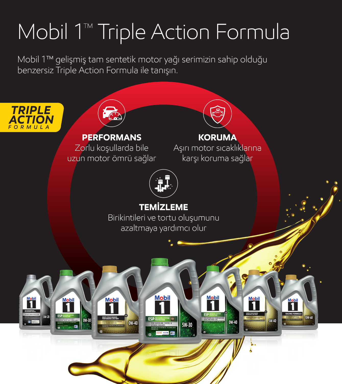 Mobil 1 Triple Action